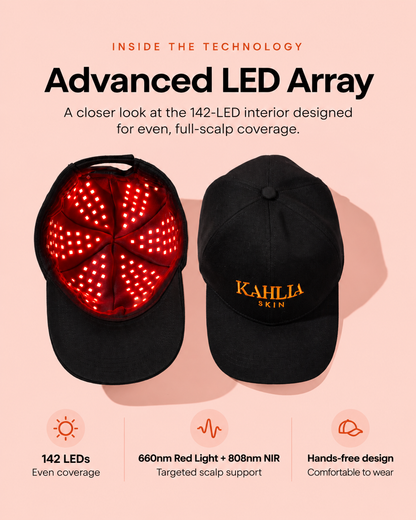 LED Revive Hair Cap