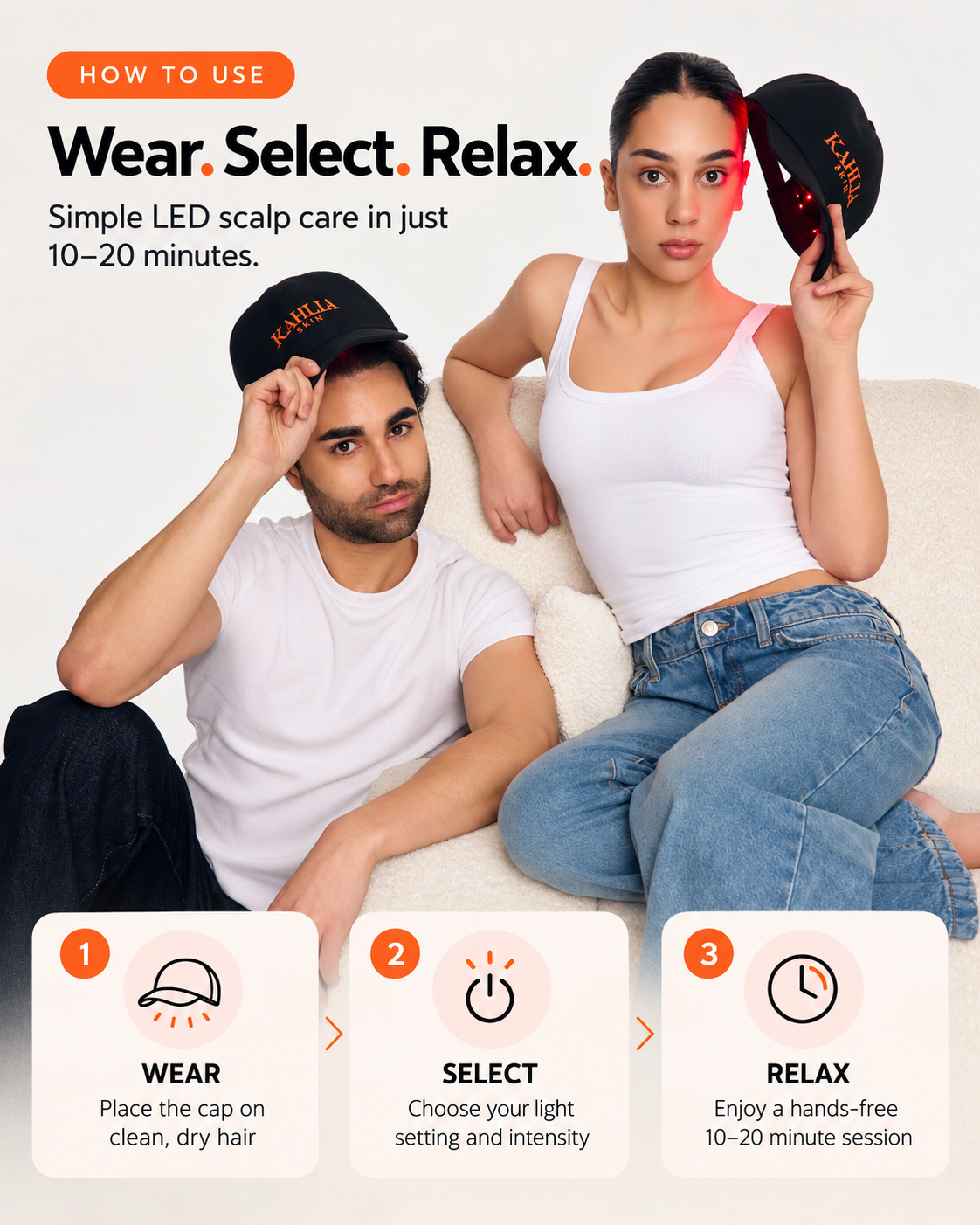 LED Revive Hair Cap