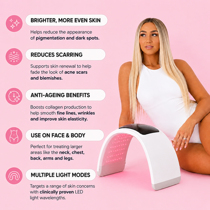 LED Light Therapy Dome