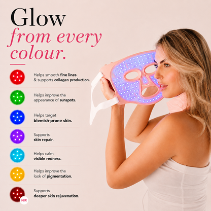 LED Silicone Radiant Mask - Face, Neck & Décolletage