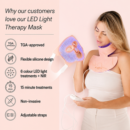 LED Silicone Radiant Mask - Face, Neck & Décolletage